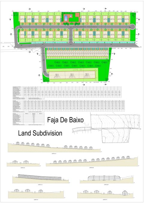 Masterplan and Land Sub-division Faja de Baixo – 1 LOTEAMENTOr