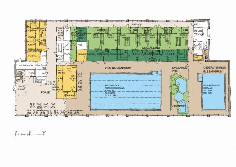 Härryda Future Development Report – Bassängplan R1