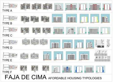Eira de Cima – FAJA DE CIMA TYPOLOGIES PORTFOLIO Model
