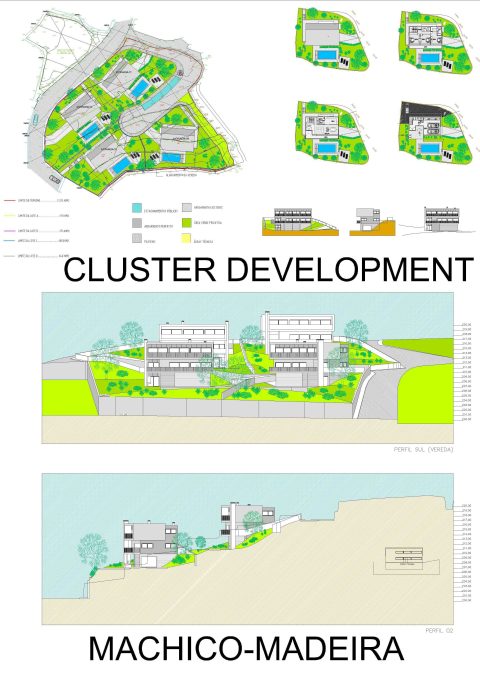 Luxury houses, Bem Posta – LUX SCHEME